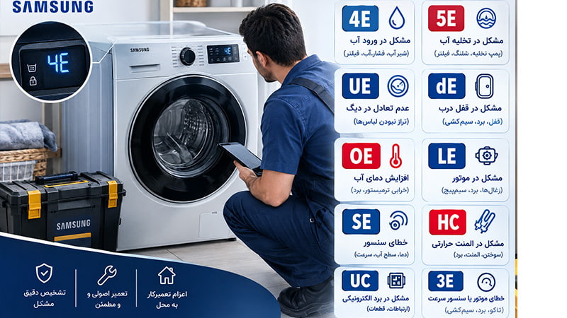 مشکلات لباسشویی سامسونگ